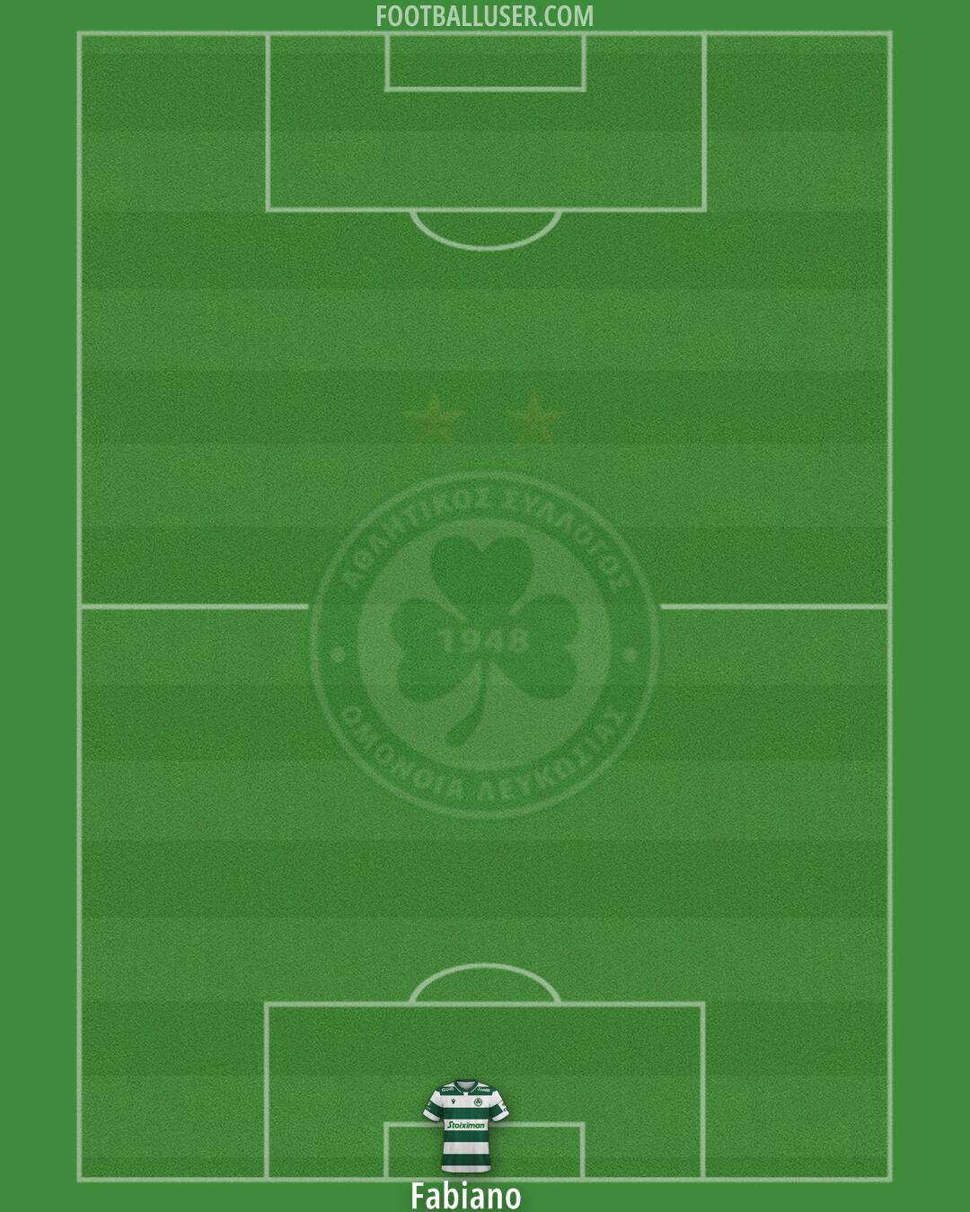 Omonoia Formation 2025