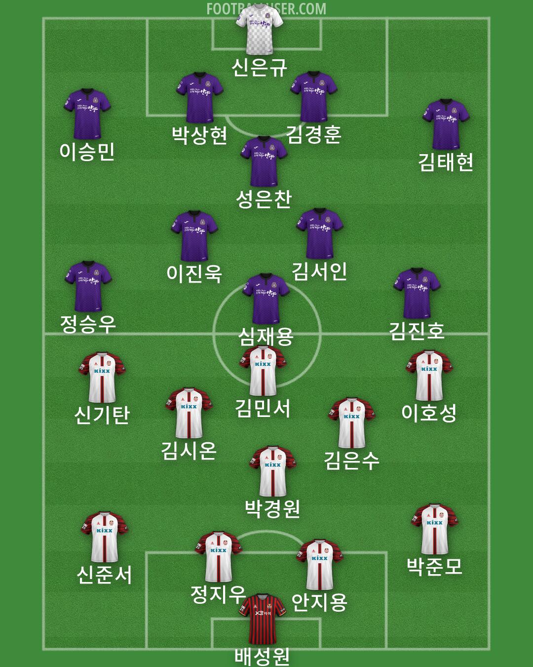 Custom Team Formation 2025
