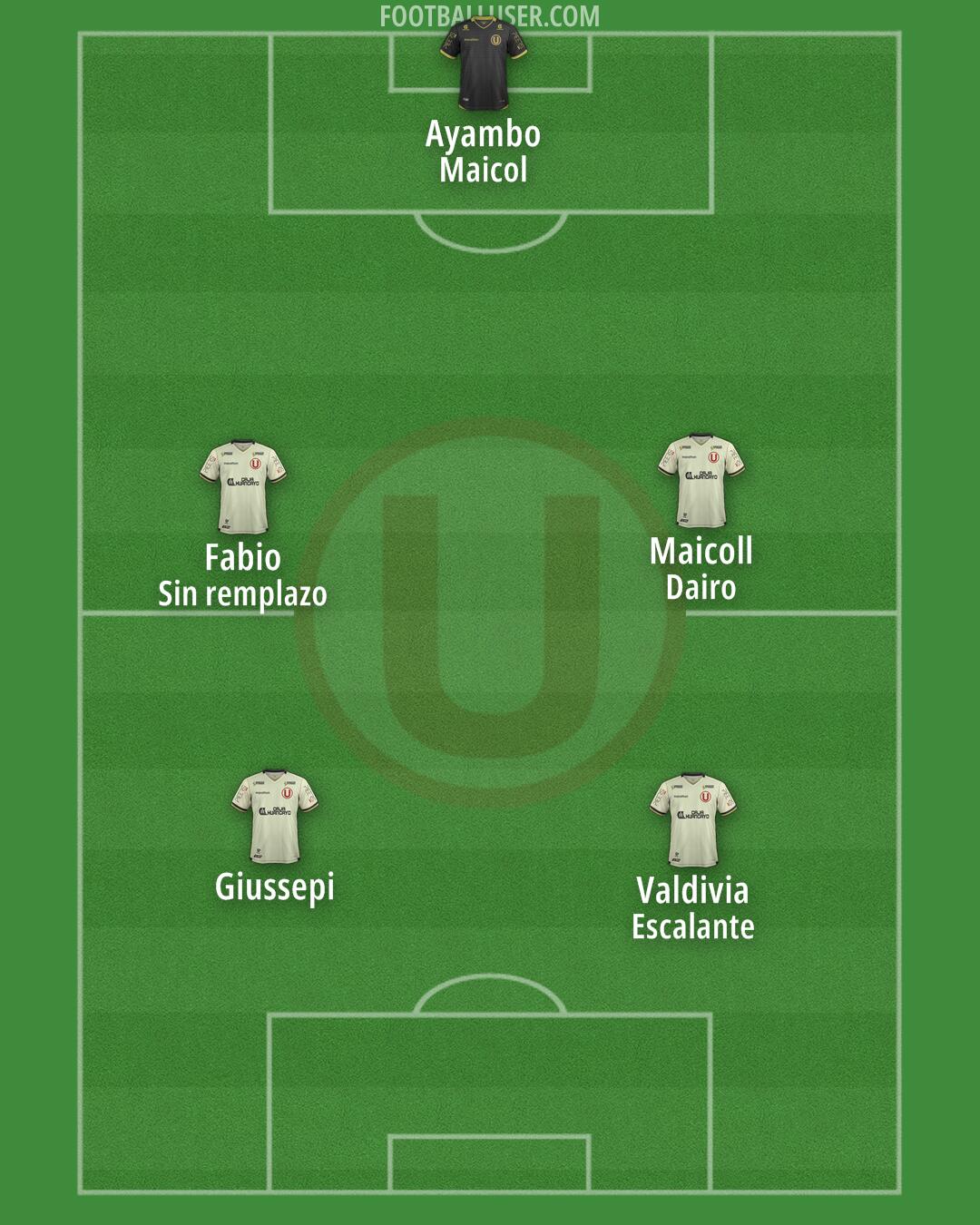 Universitario Formation 2025