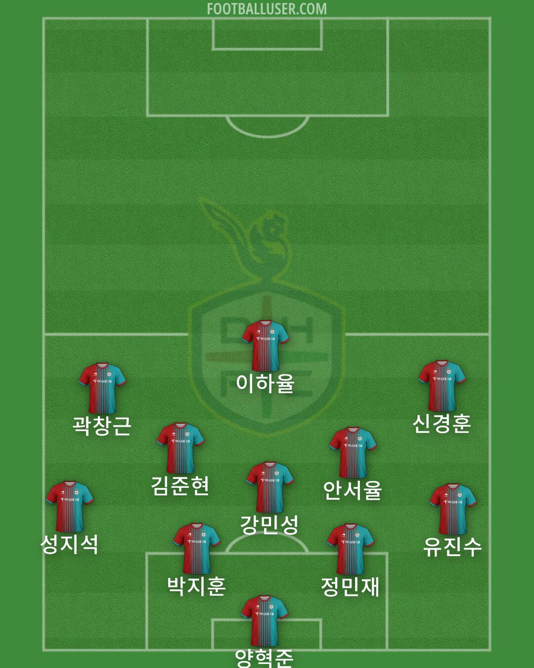 Daejeon Formation 2025
