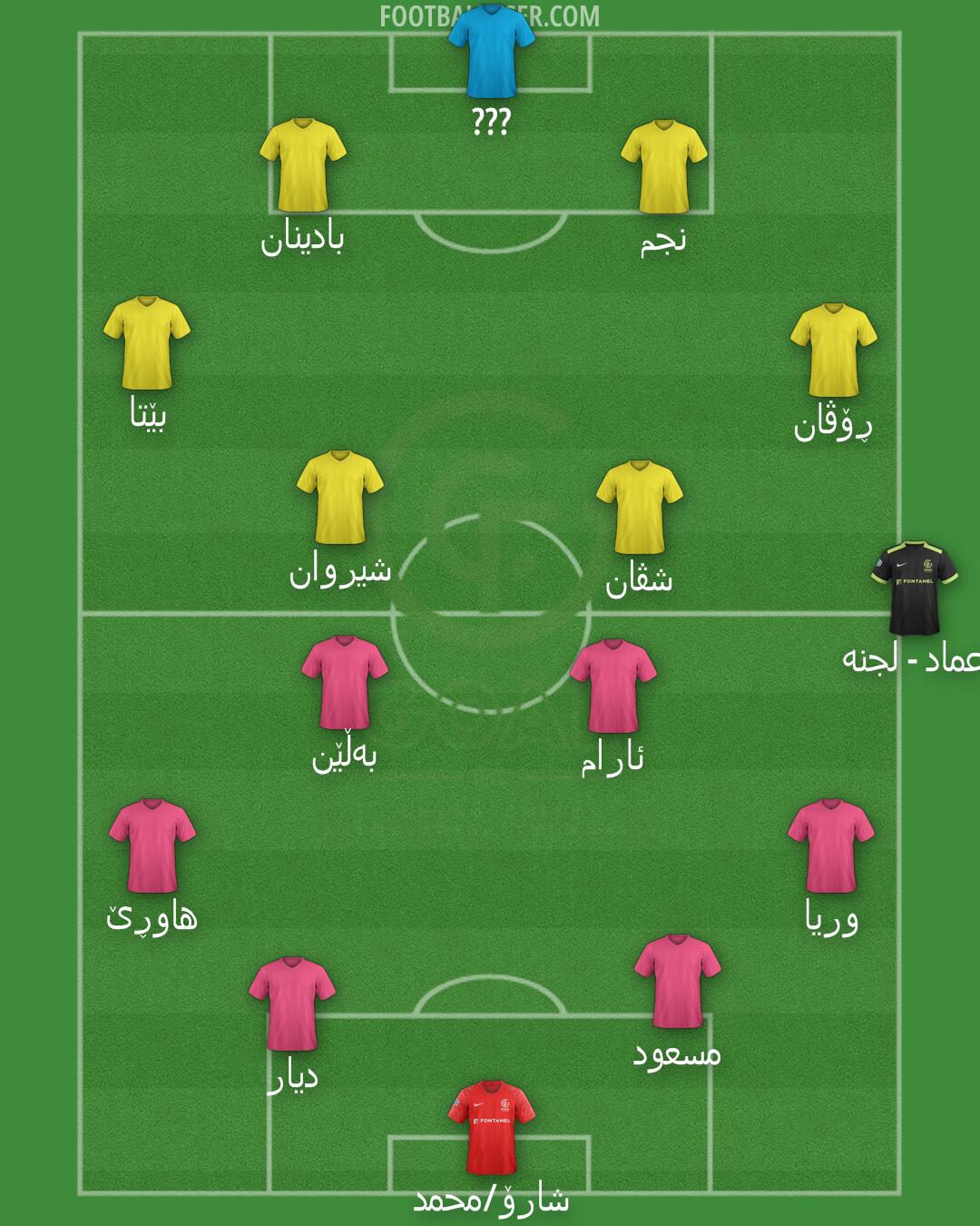 GOAL FC Formation 2025