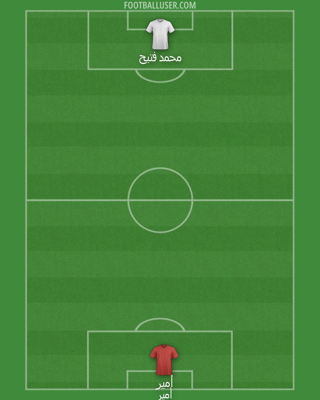 Custom Team Formation 2025
