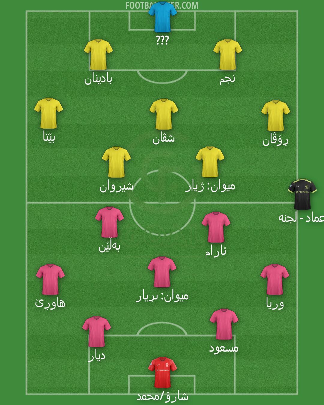 GOAL FC Formation 2025