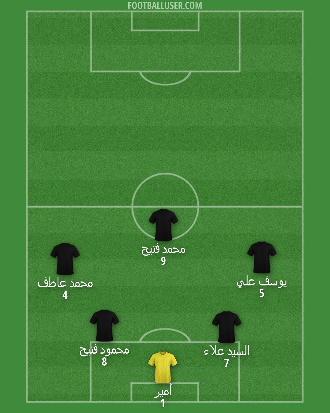 Custom Team Formation 2025