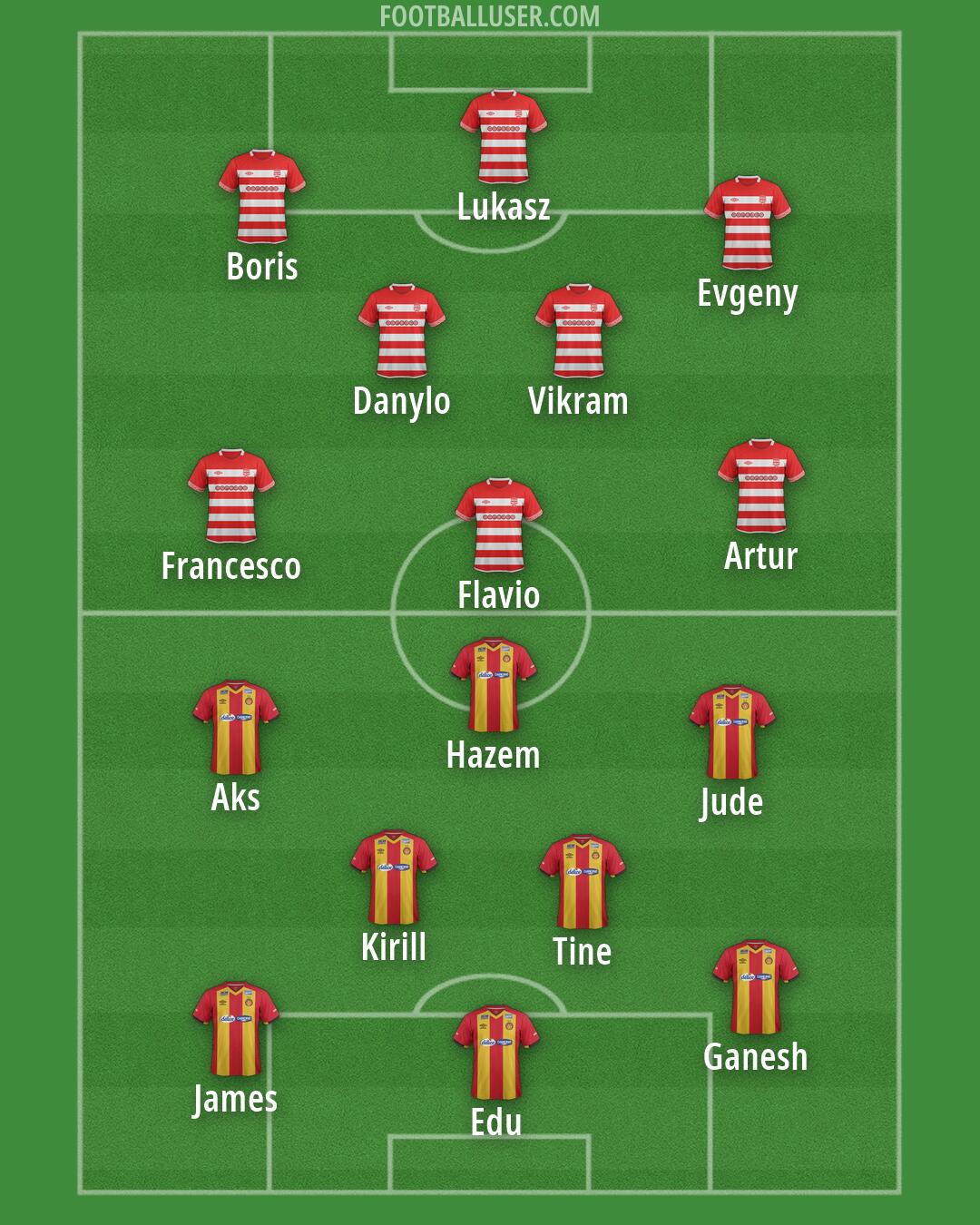 Custom Team Formation 2025