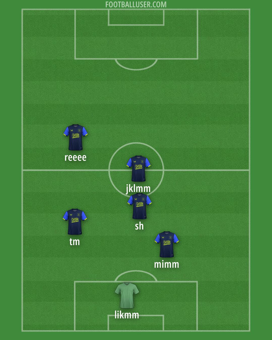 Preston Formation 2025
