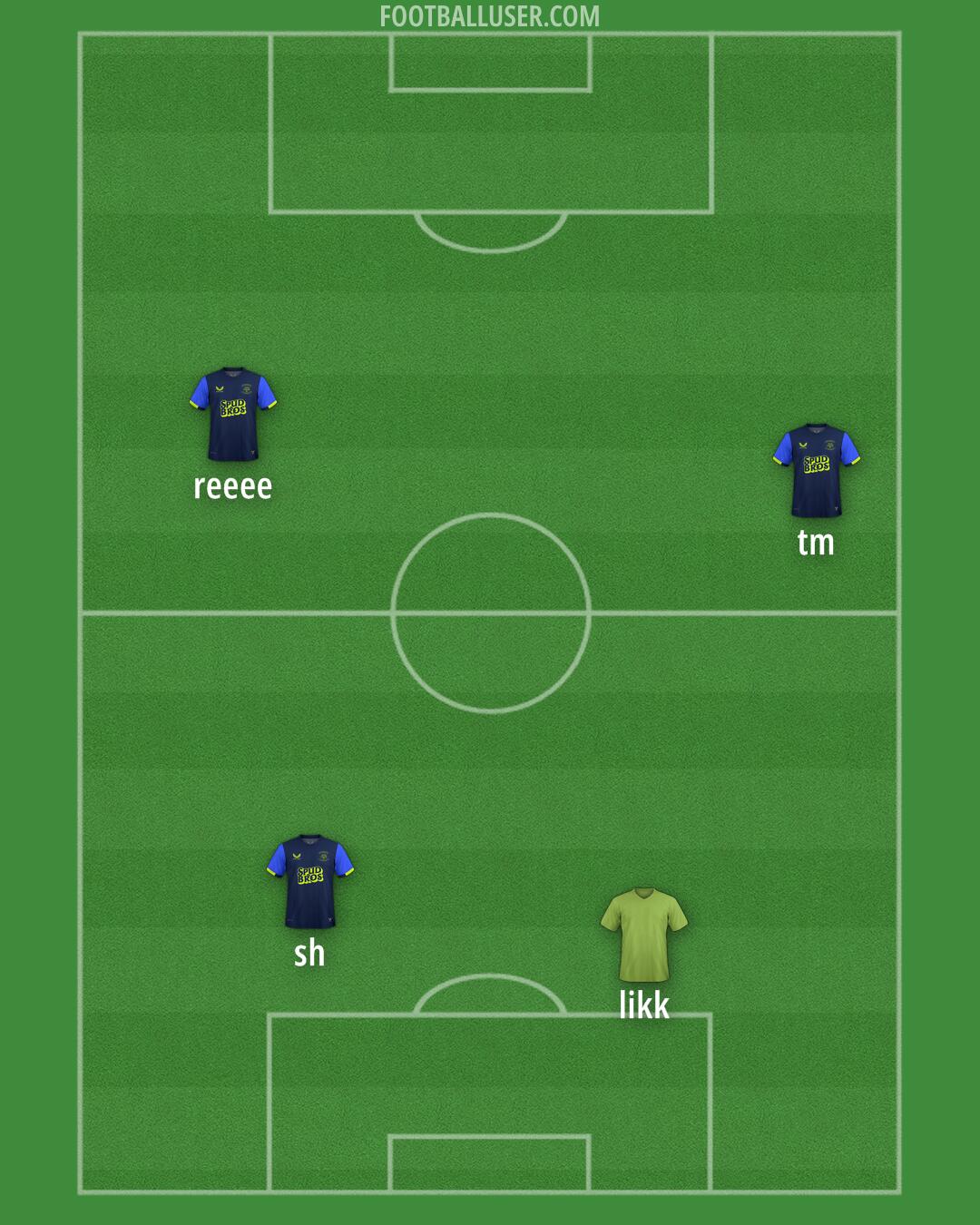 Preston Formation 2025