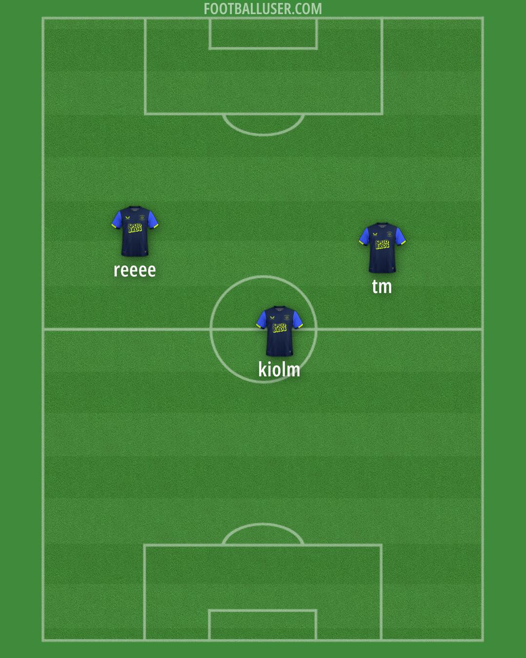 Preston Formation 2025