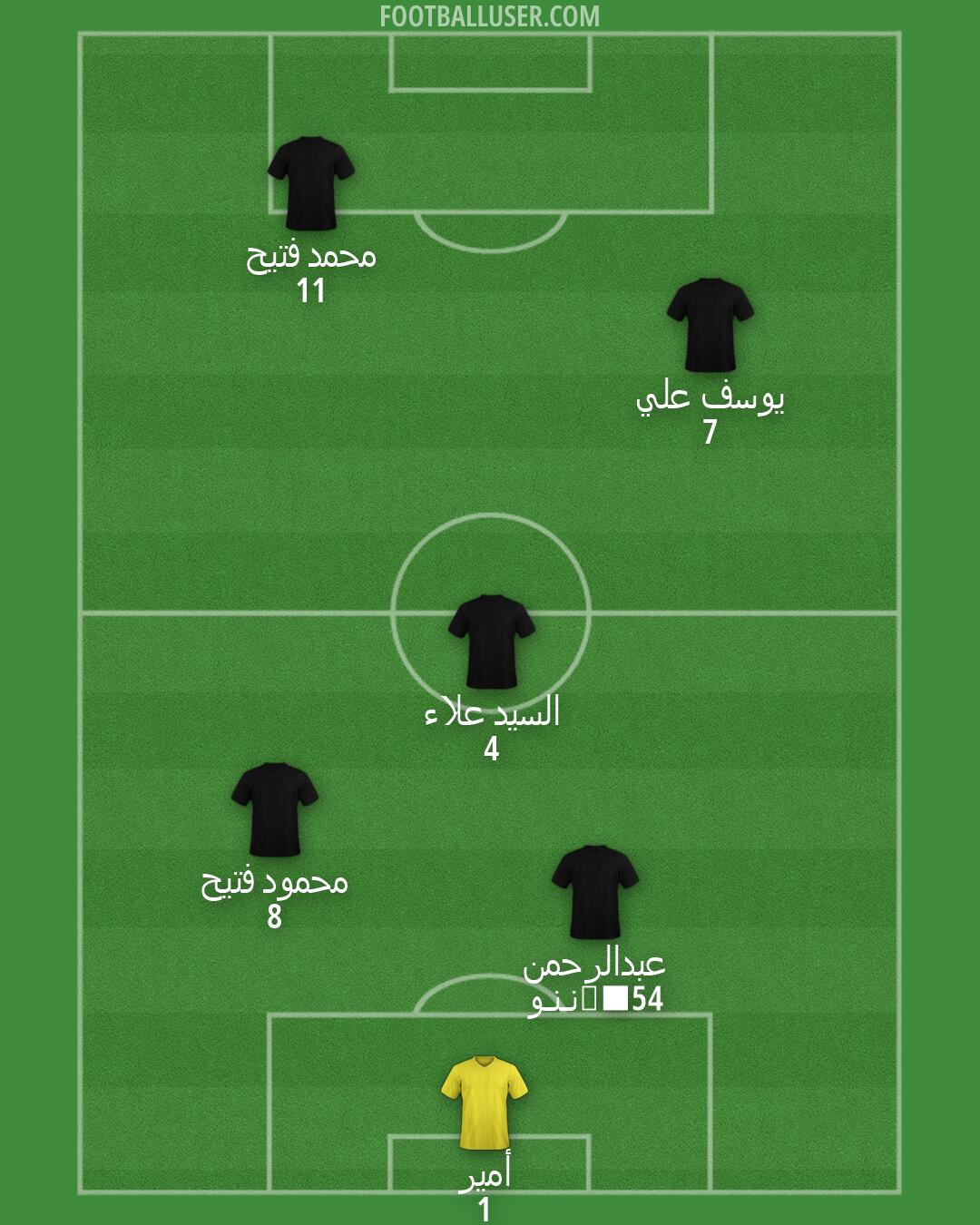 Custom Team Formation 2025