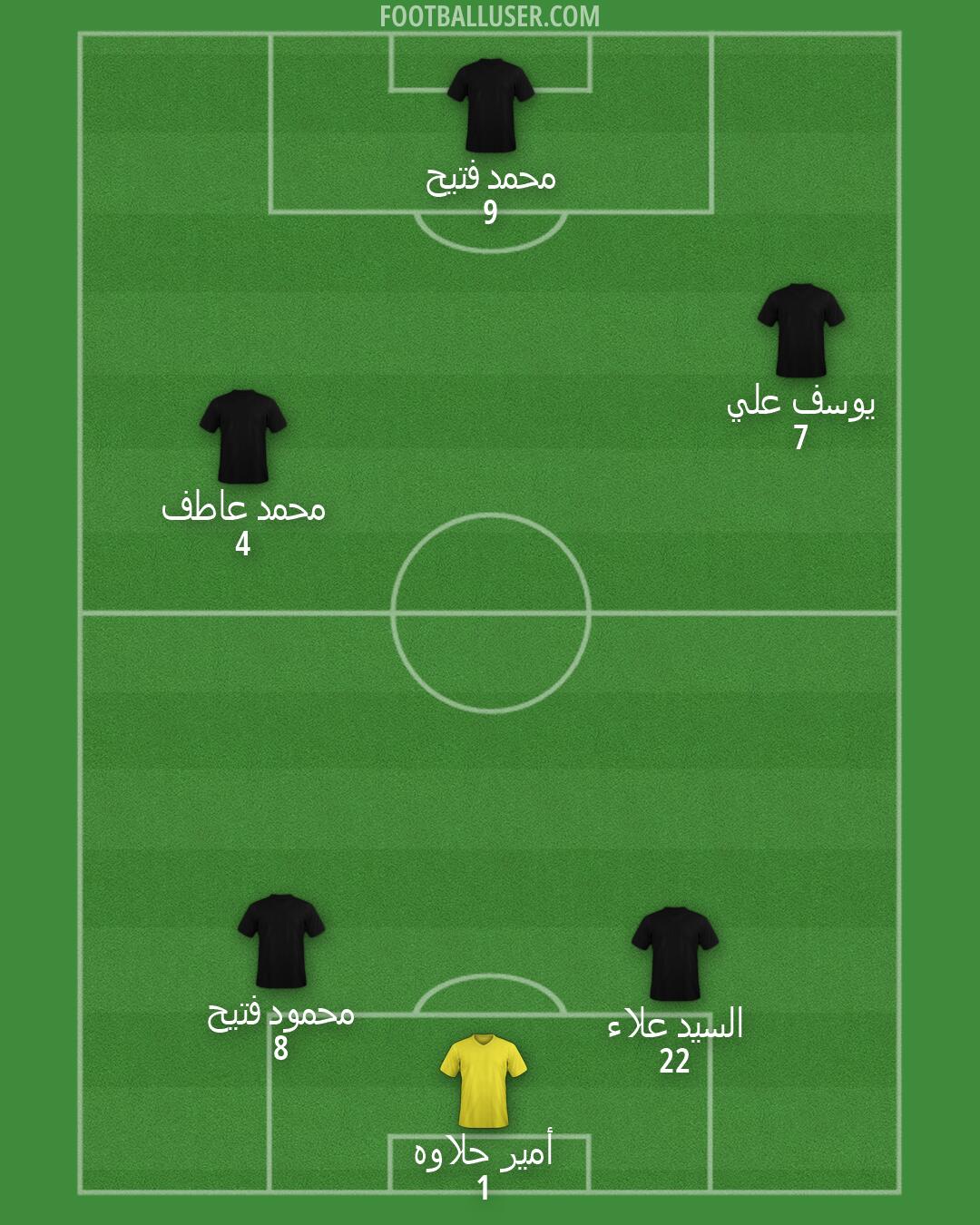 Custom Team Formation 2025
