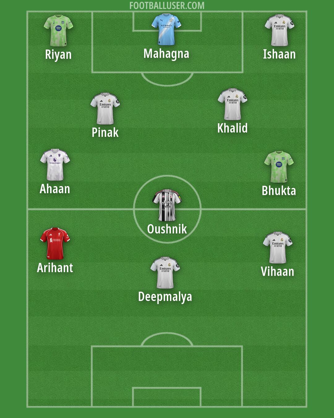Custom Team Formation 2025