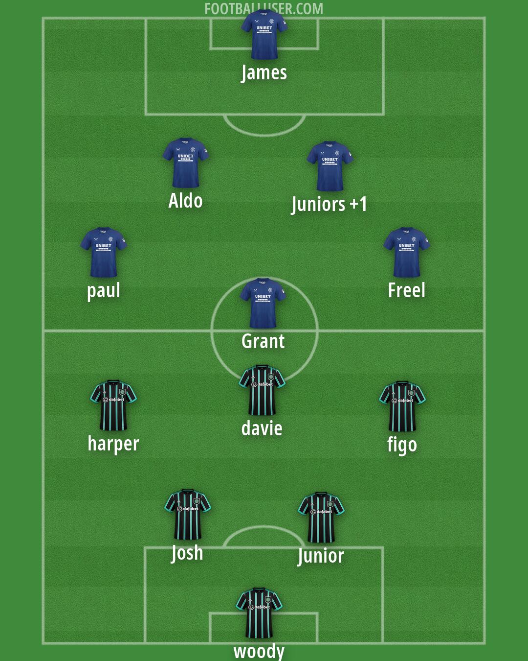 Custom Team Formation 2025
