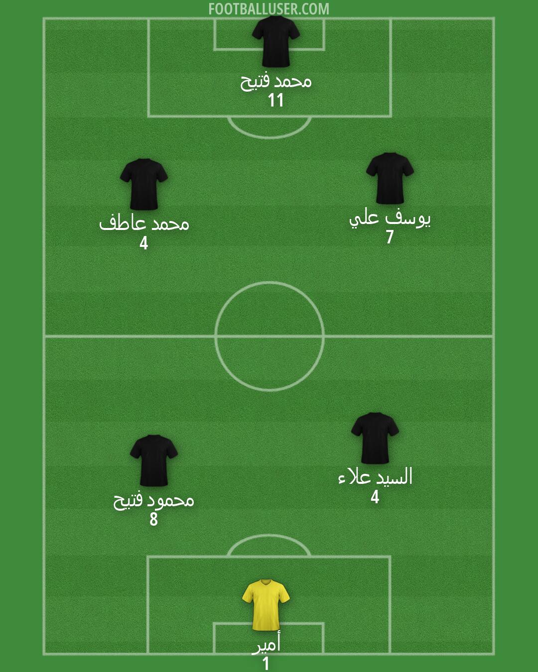 Custom Team Formation 2025