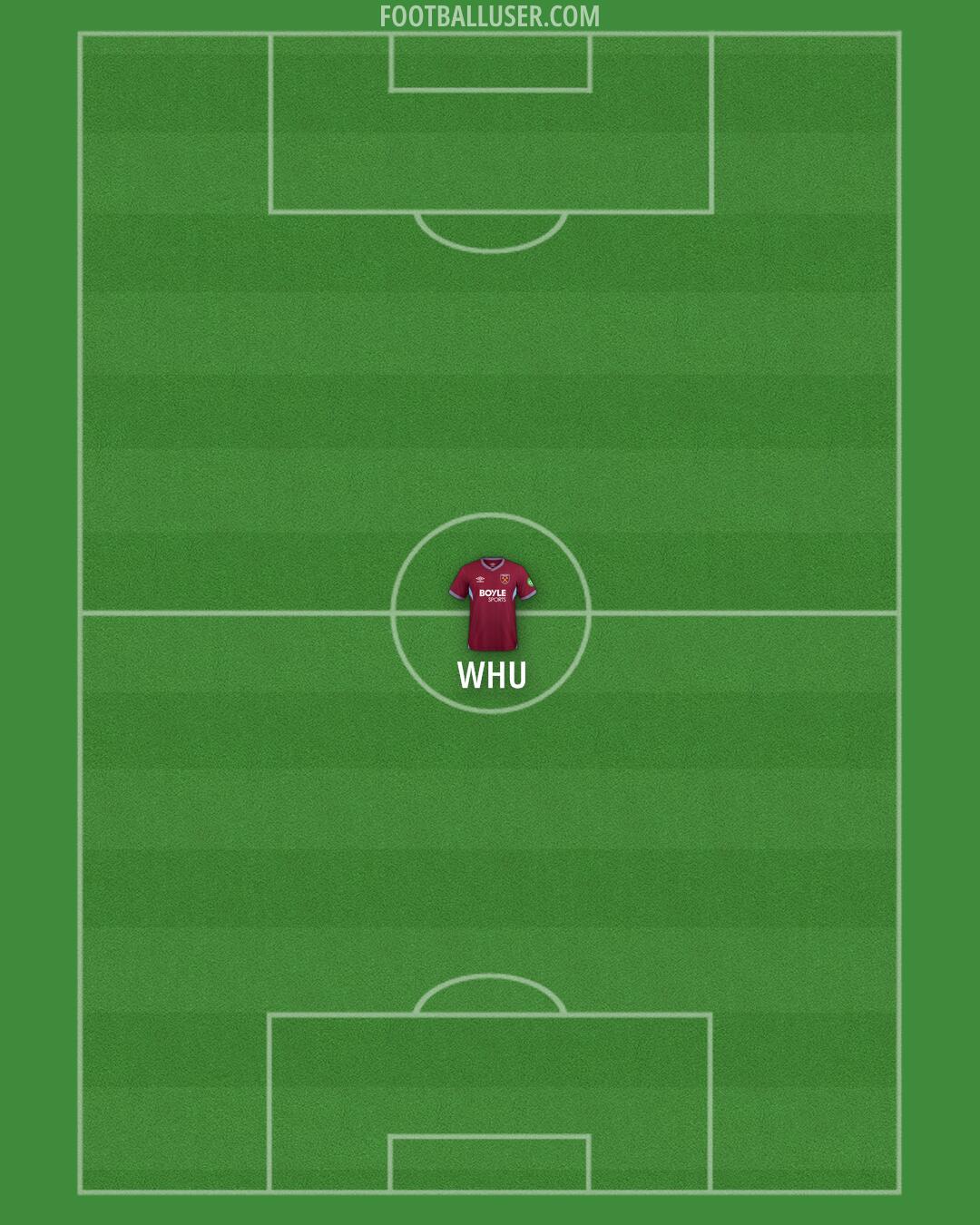 West Ham Formation 2025