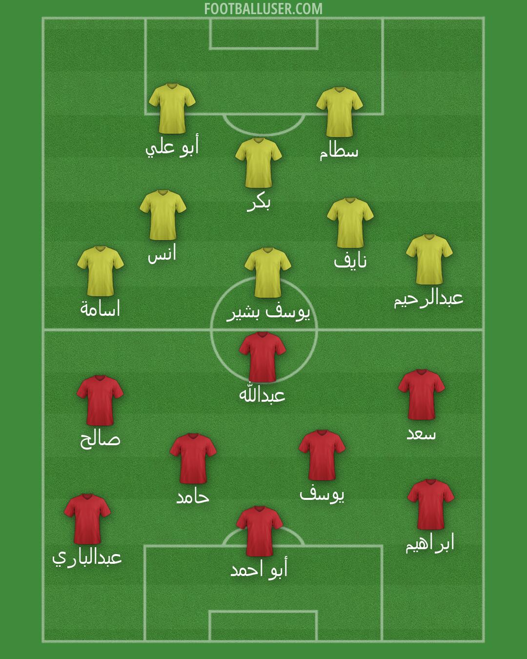 Custom Team Formation 2025