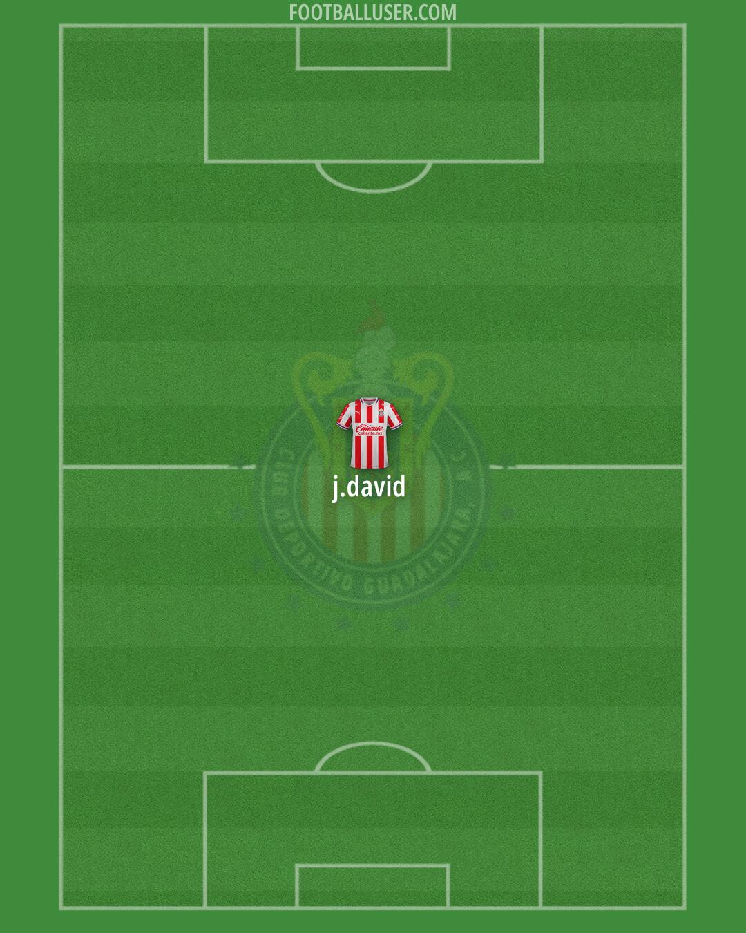 Chivas Formation 2025