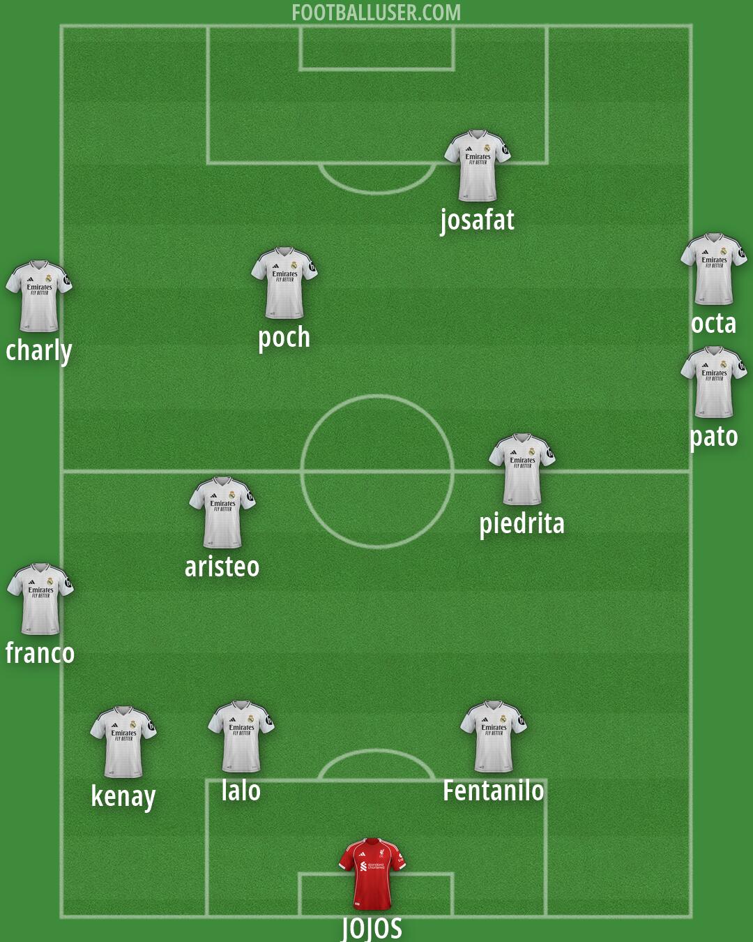 Custom Team Formation 2025