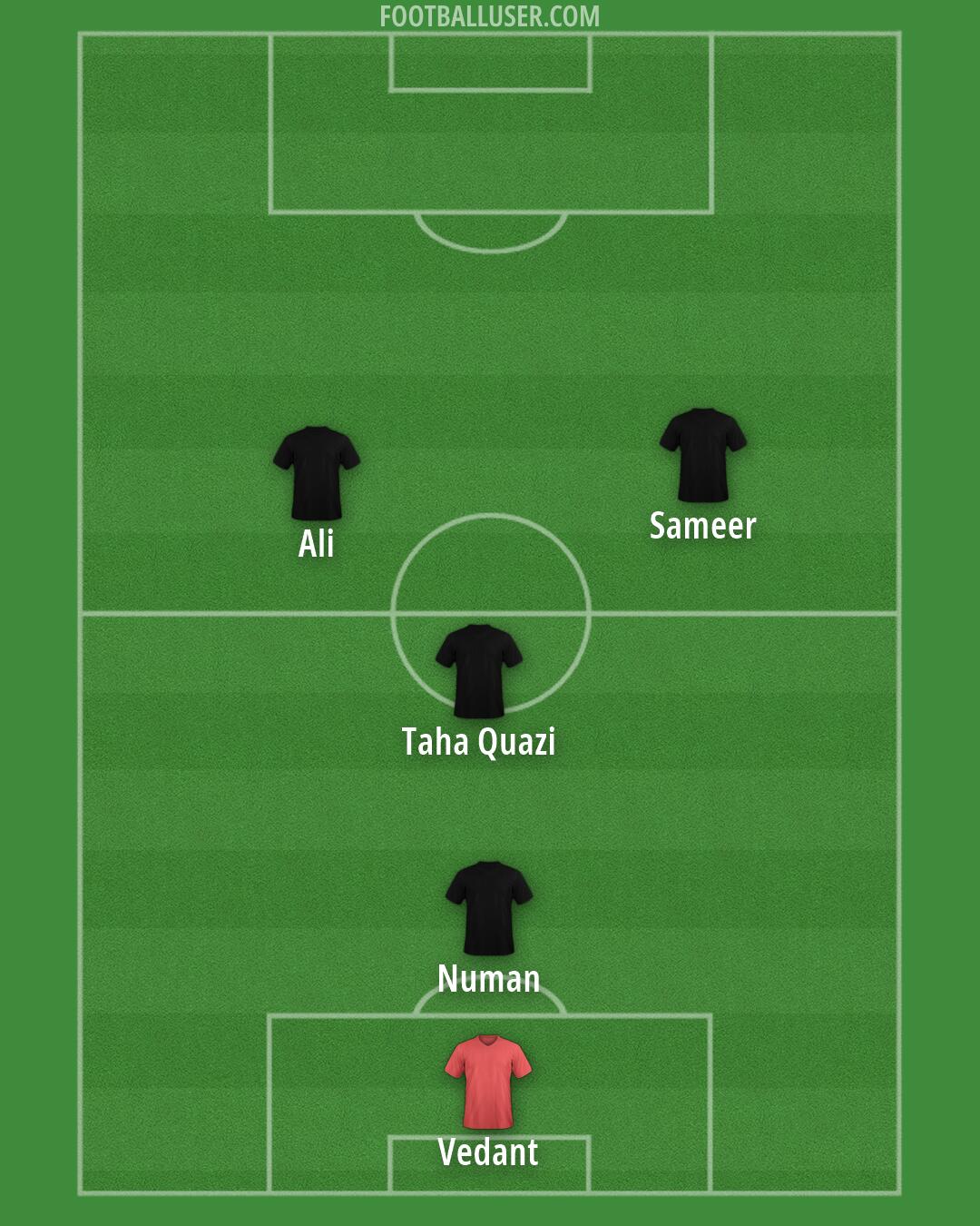 Custom Team Formation 2025