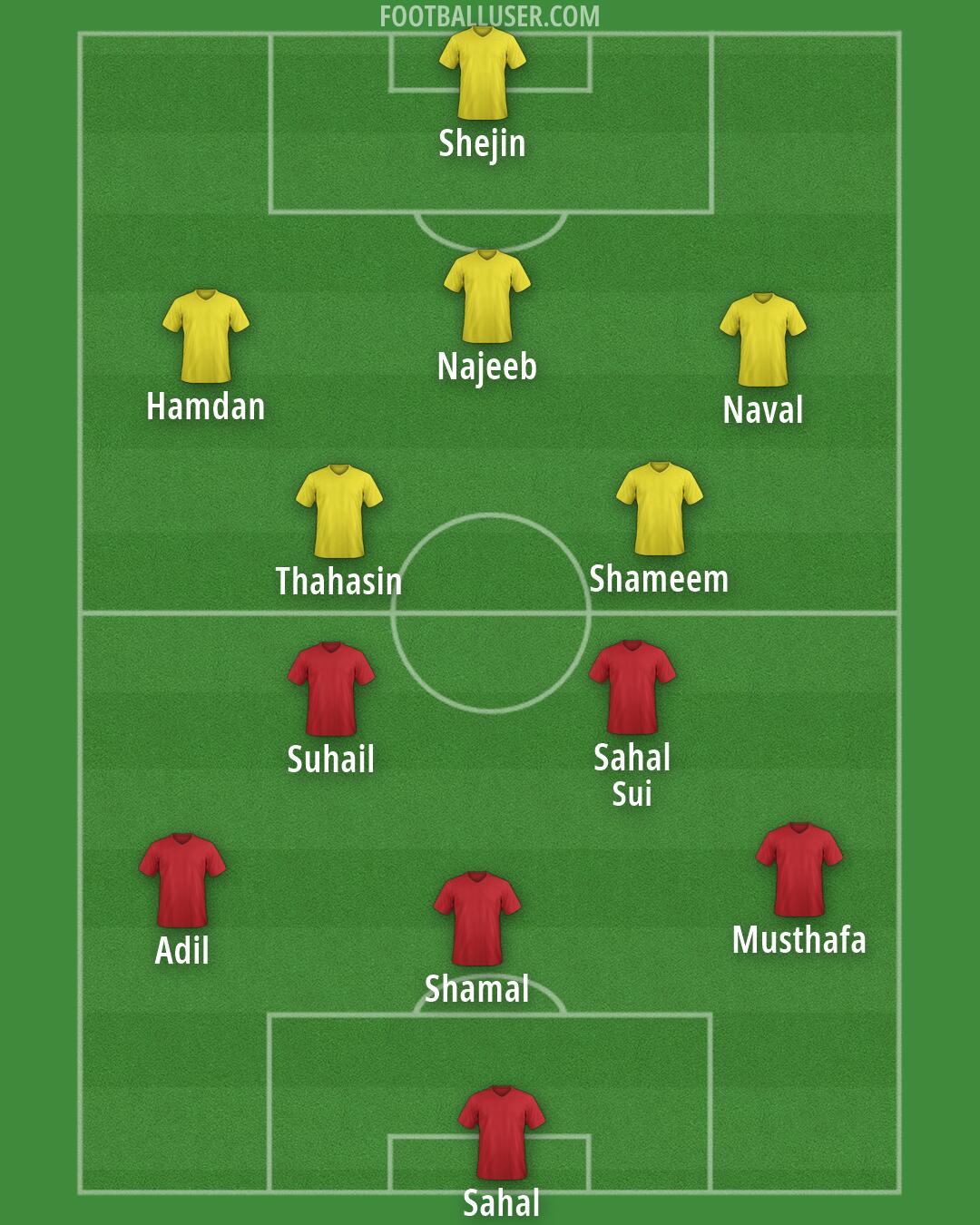 Custom Team Formation 2025