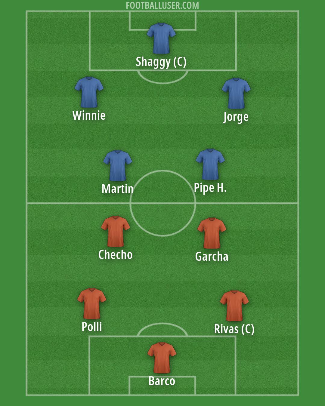 Custom Team Formation 2025