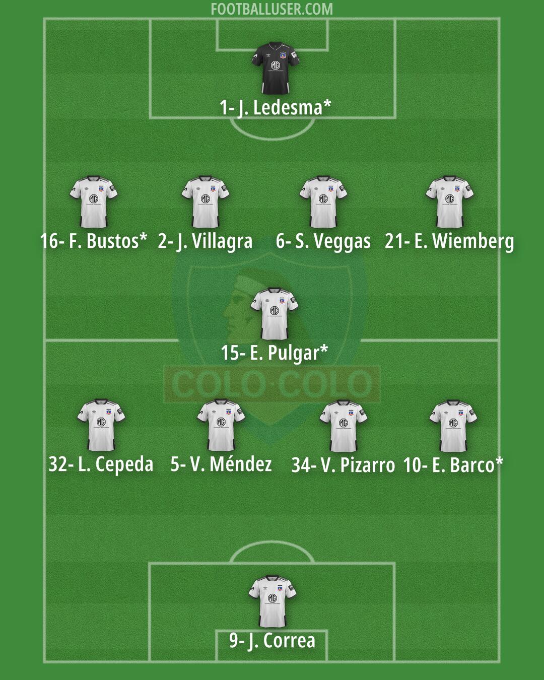 Colo Colo Formation 2025