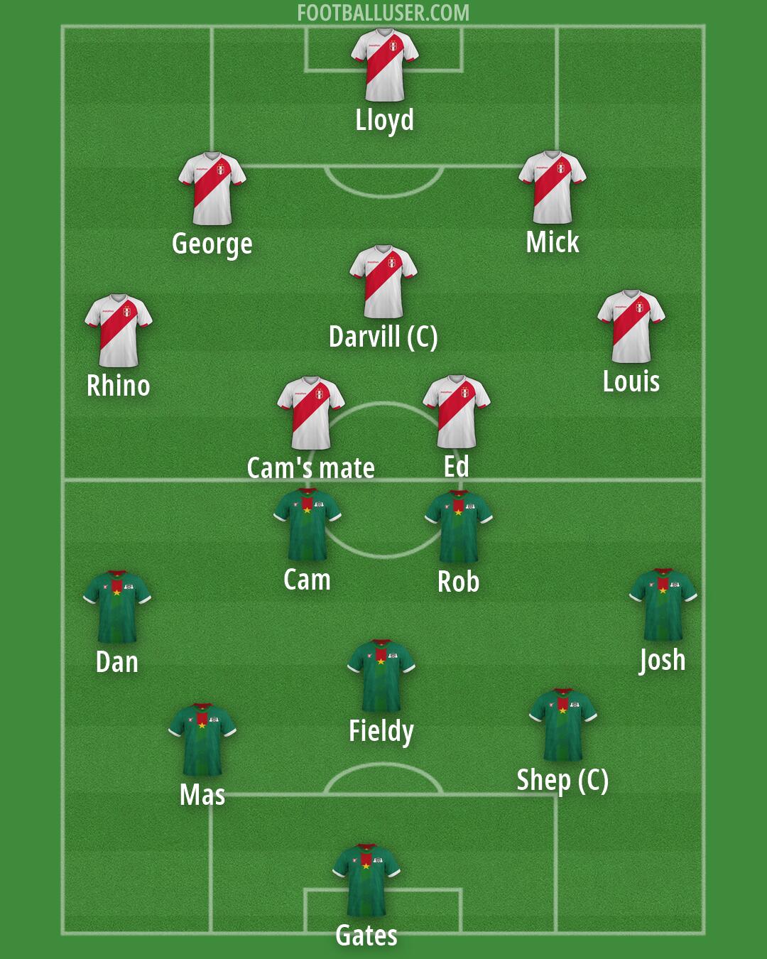 Custom Team Formation 2025