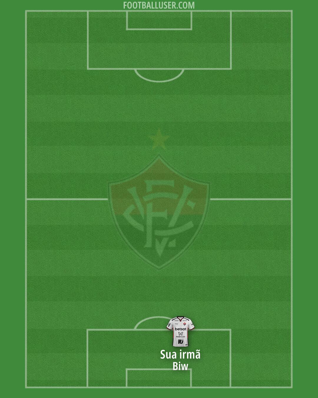 Vitória Formation 2025