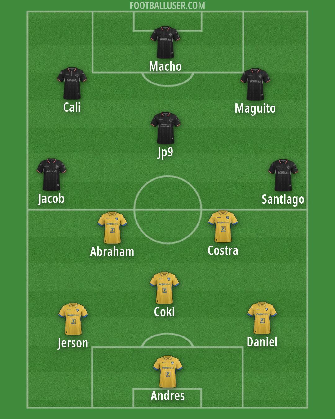 Custom Team Formation 2025