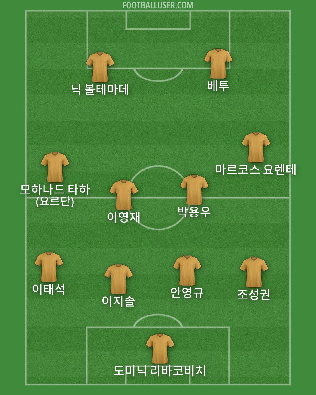 Custom Team Formation 2025