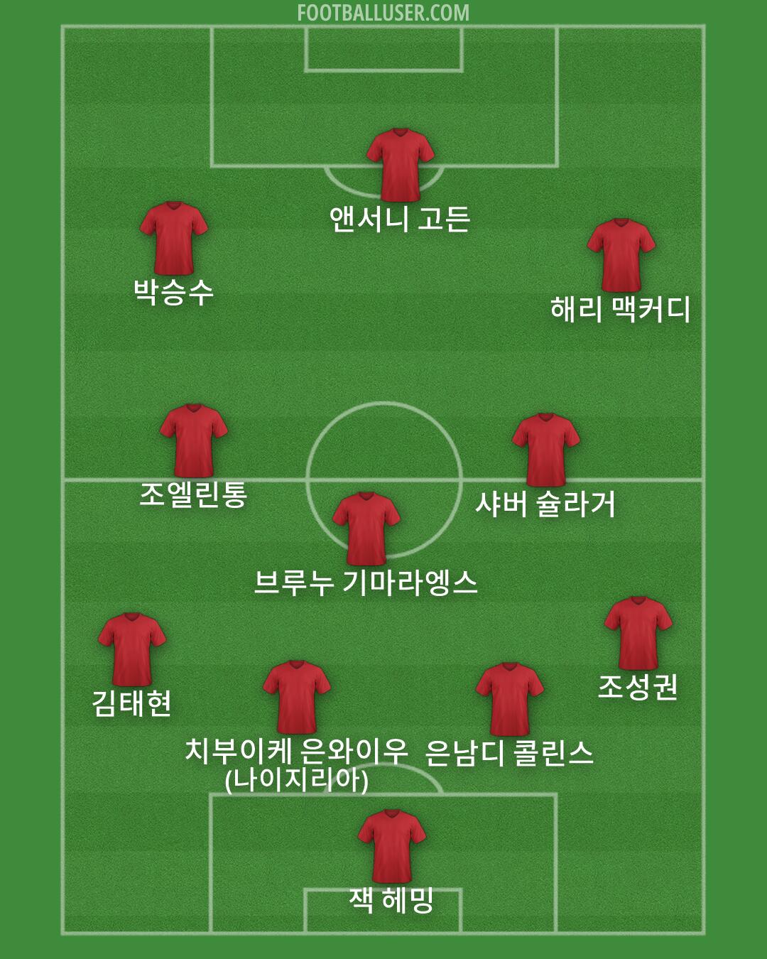 Custom Team Formation 2025