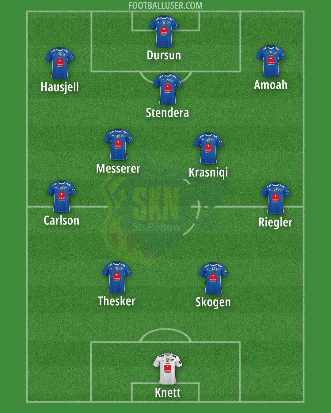 St. Pölten Formation 2025