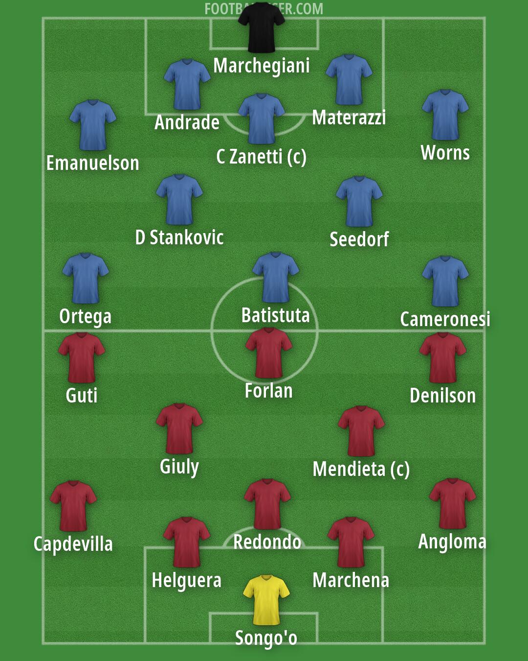 Custom Team Formation 2025