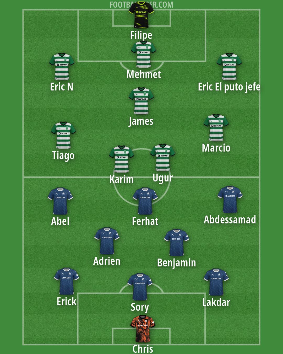 Custom Team Formation 2025