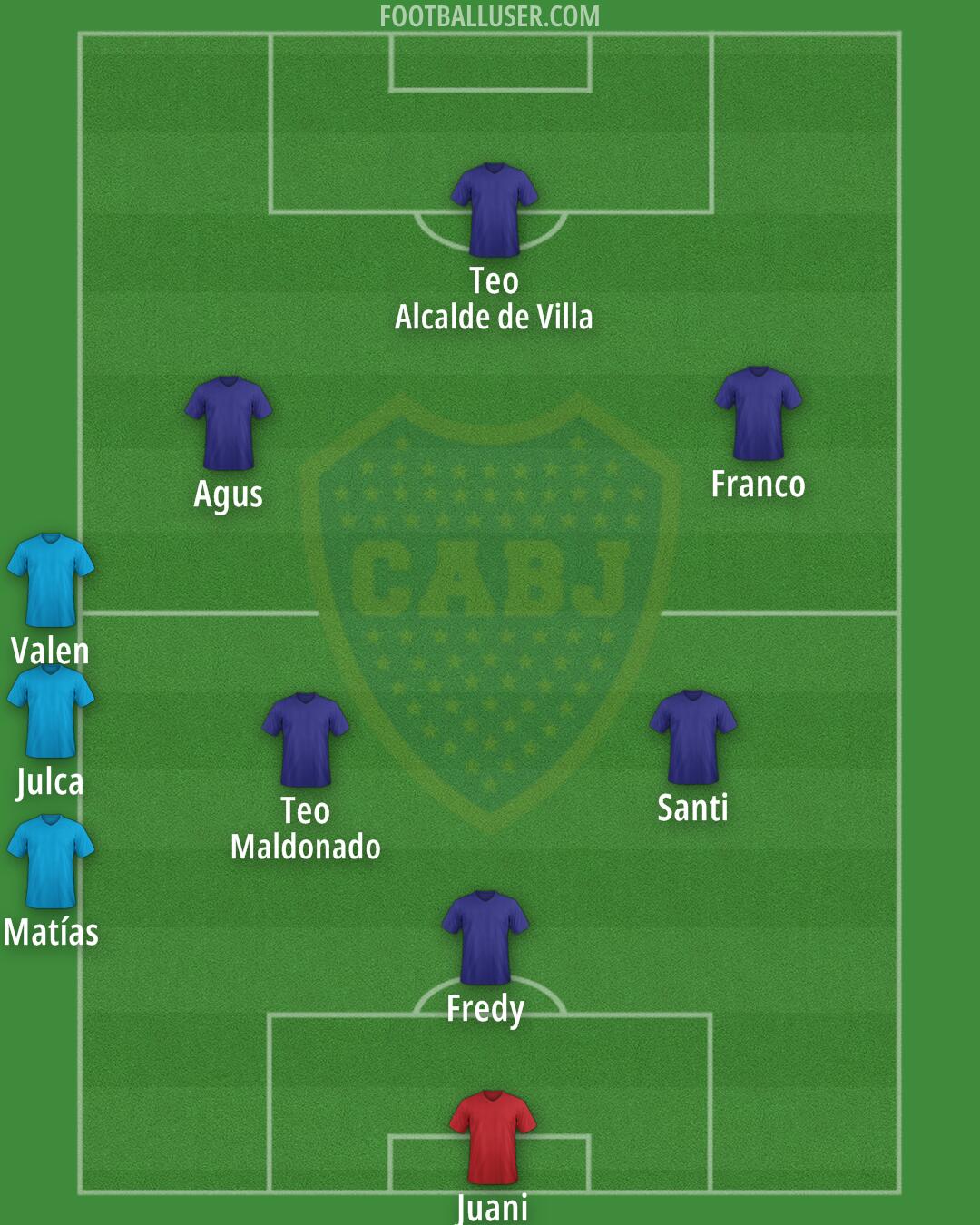 Boca Formation 2025