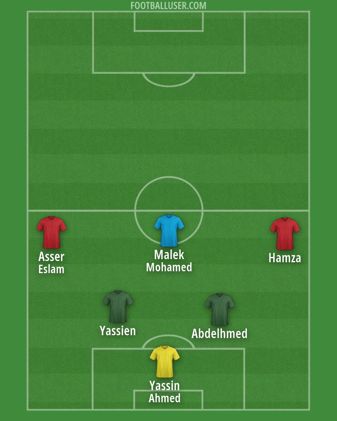 Custom Team Formation 2025