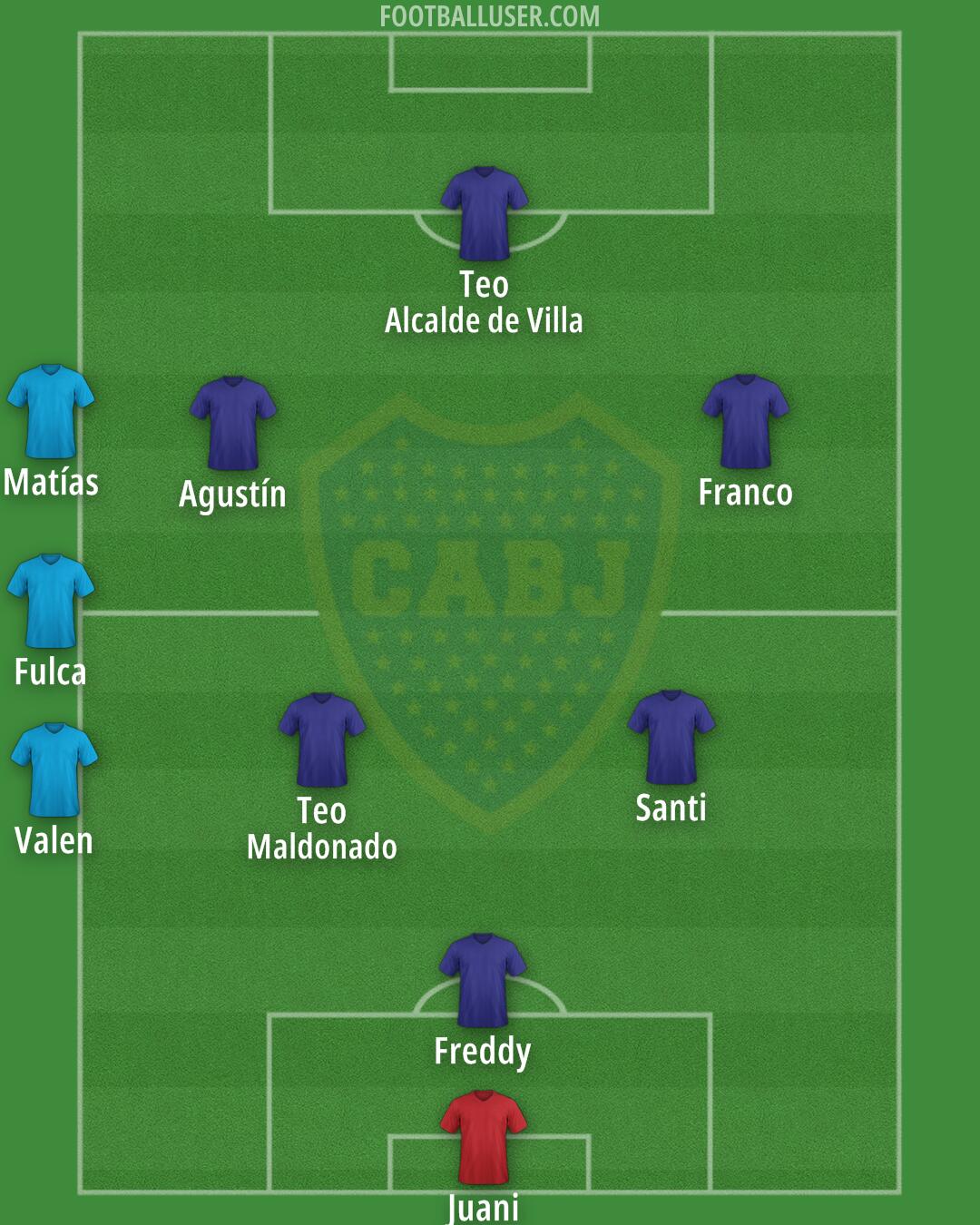 Boca Formation 2025
