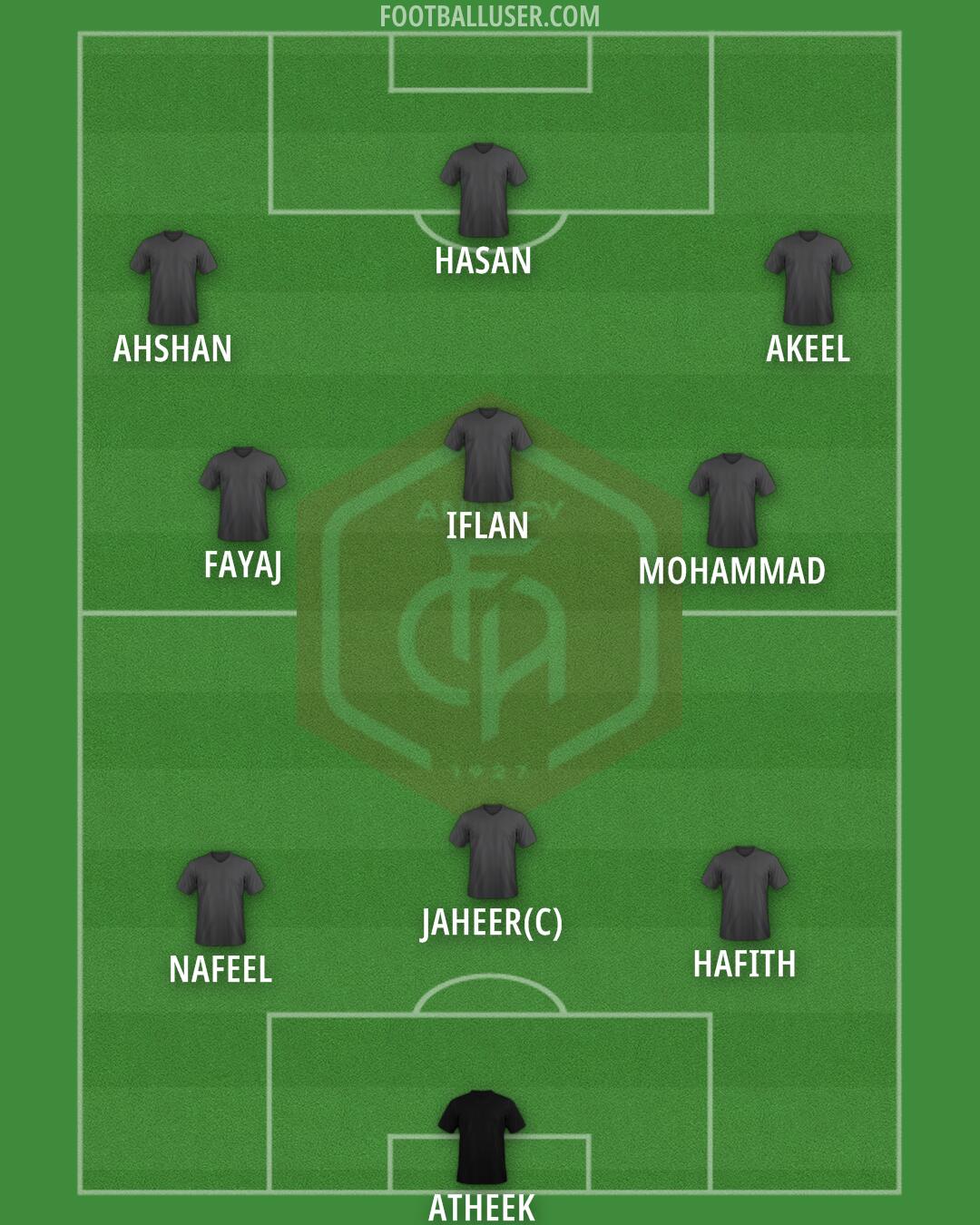 Annecy Formation 2025