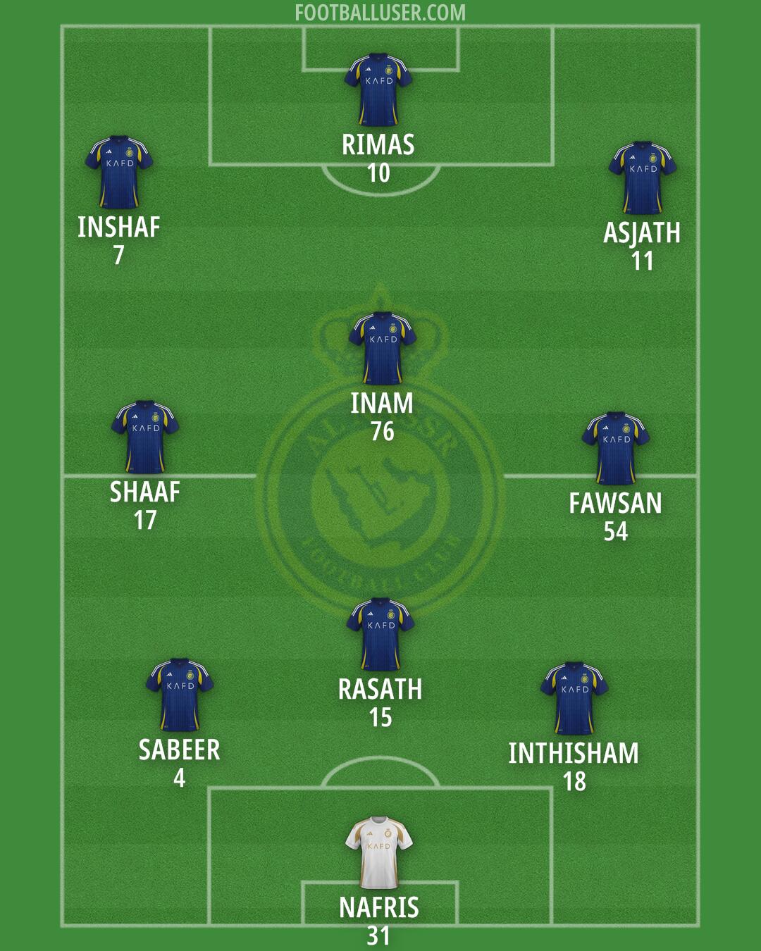 Al-Nassr (KSA) Formation 2025