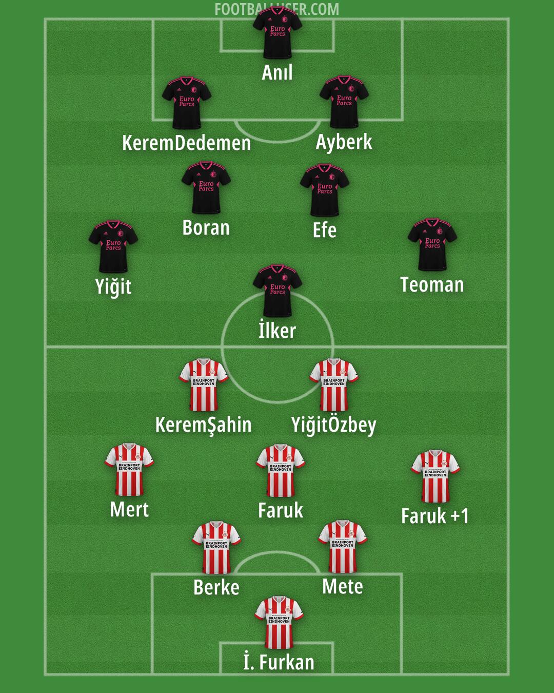 Custom Team Formation 2025