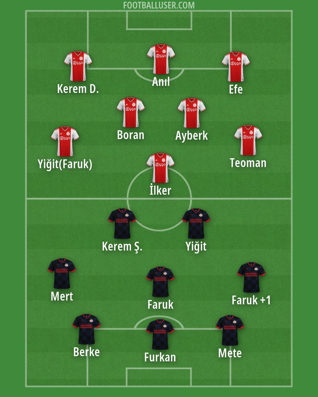 Custom Team Formation 2025