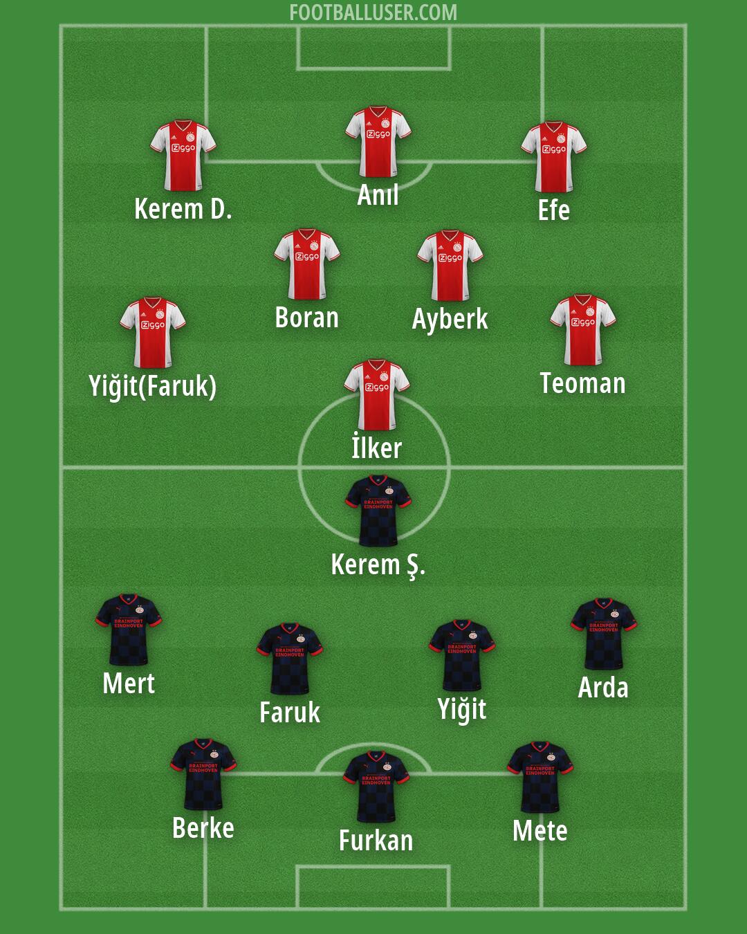 Custom Team Formation 2025