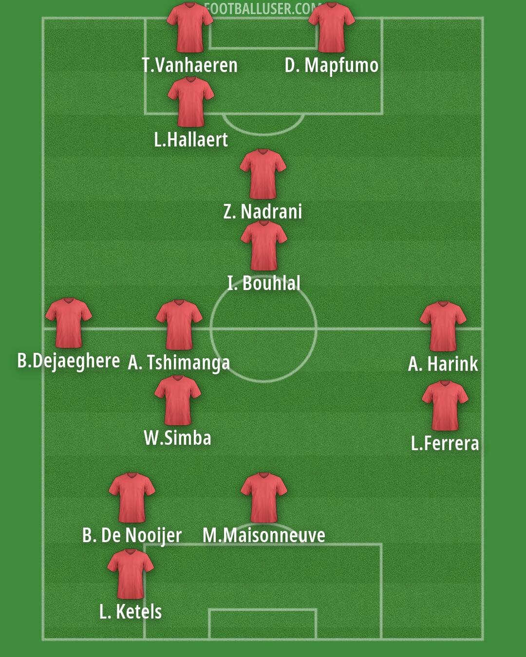 Custom Team Formation 2025