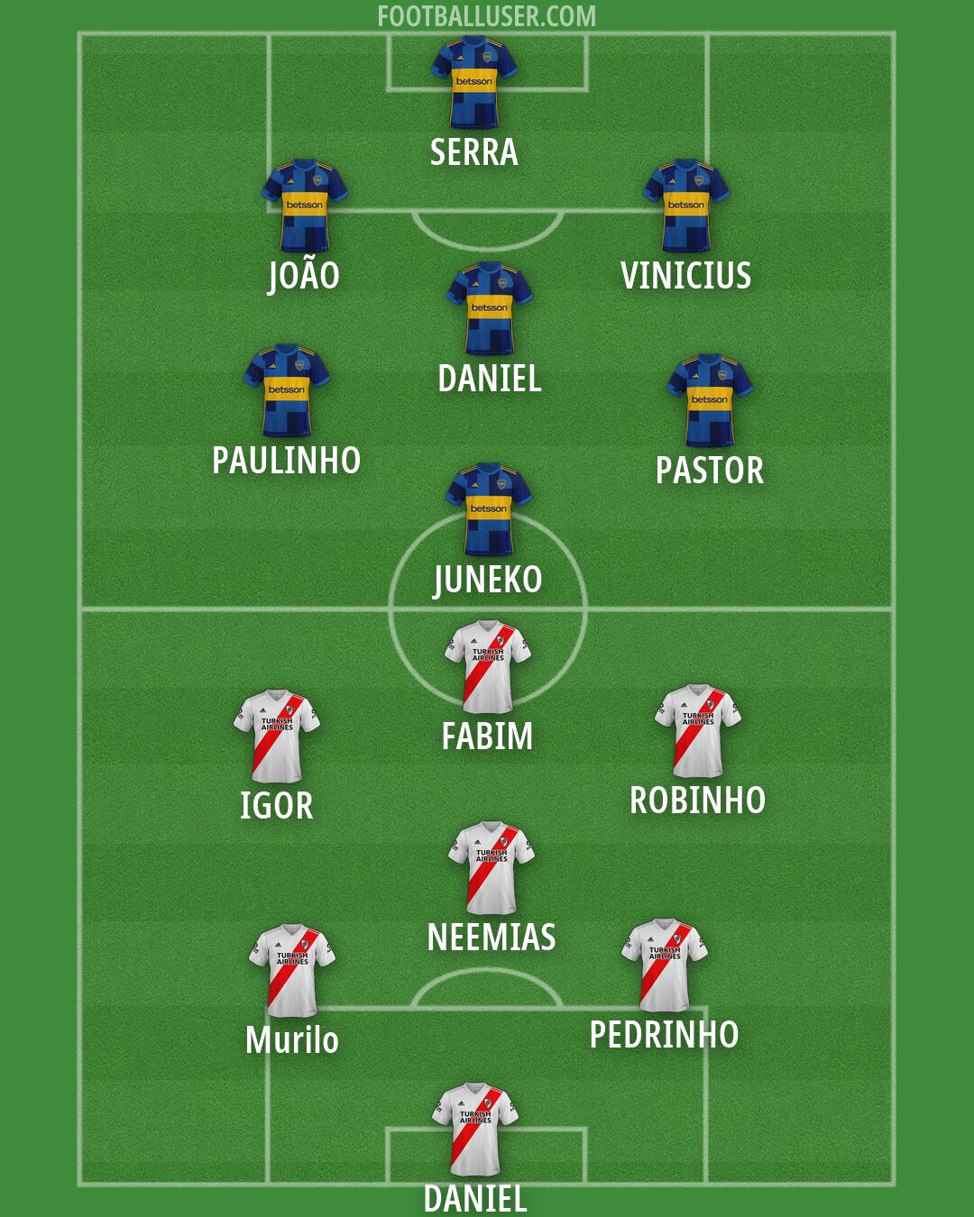 Custom Team Formation 2025