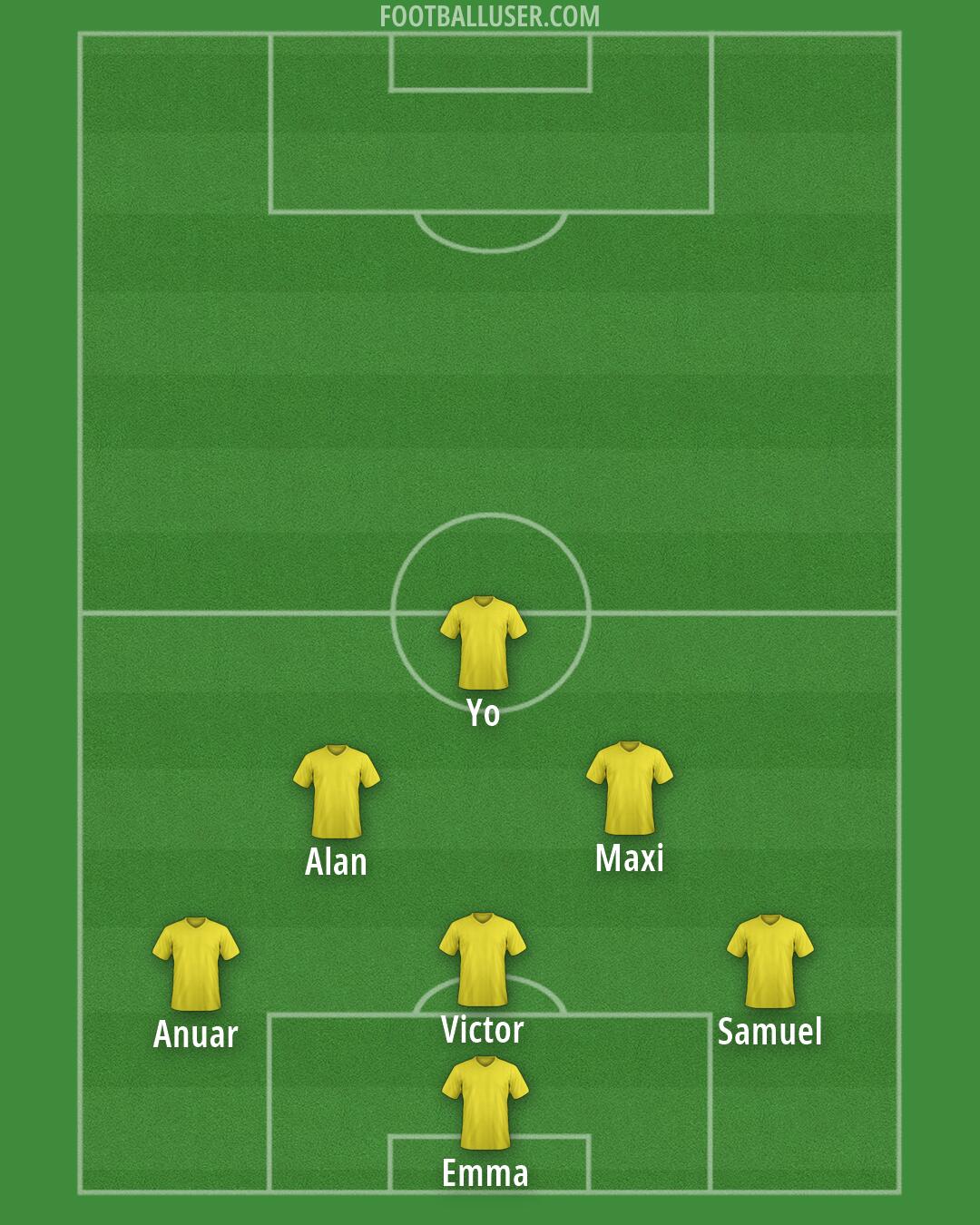 Custom Team Formation 2025