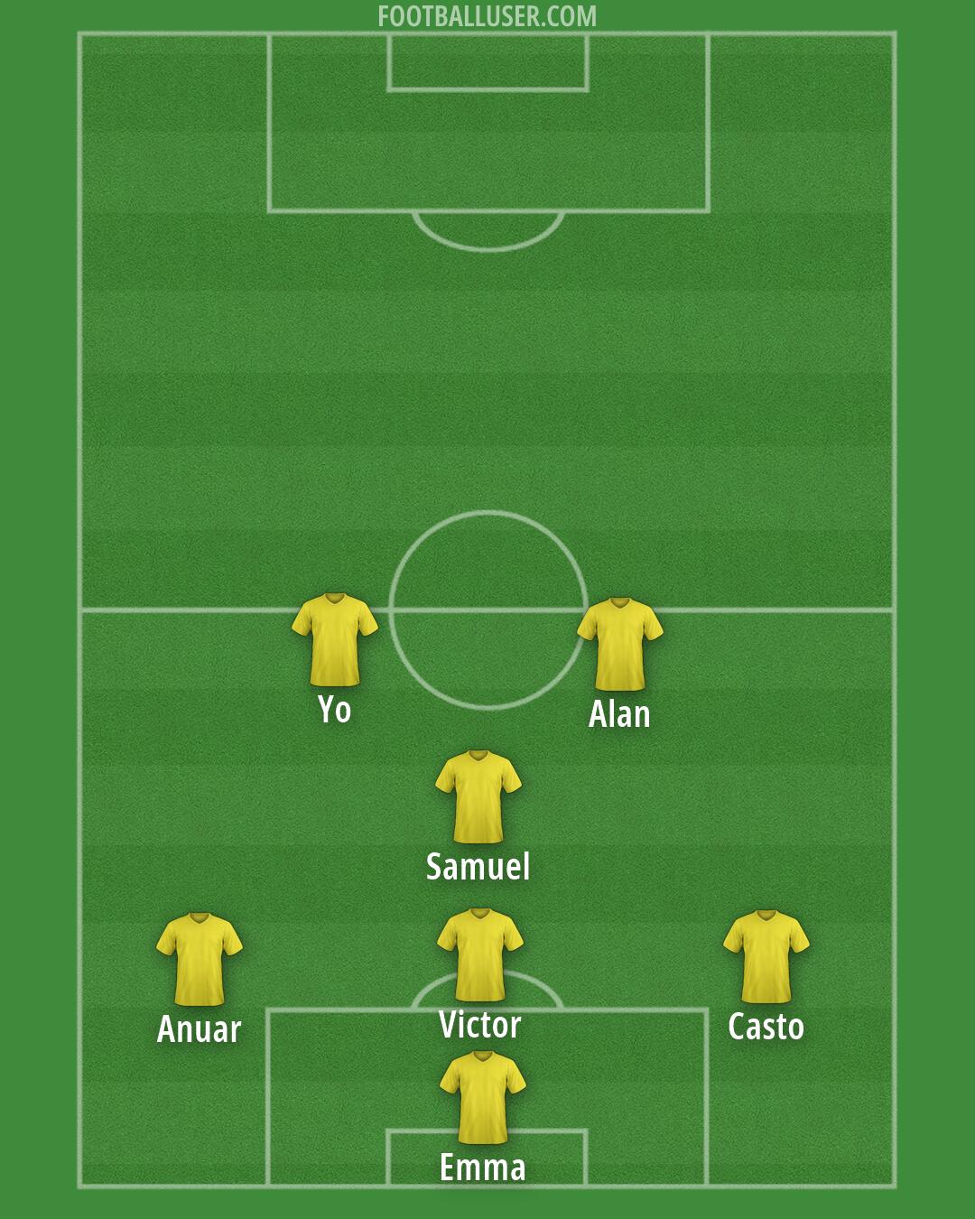 Custom Team Formation 2025