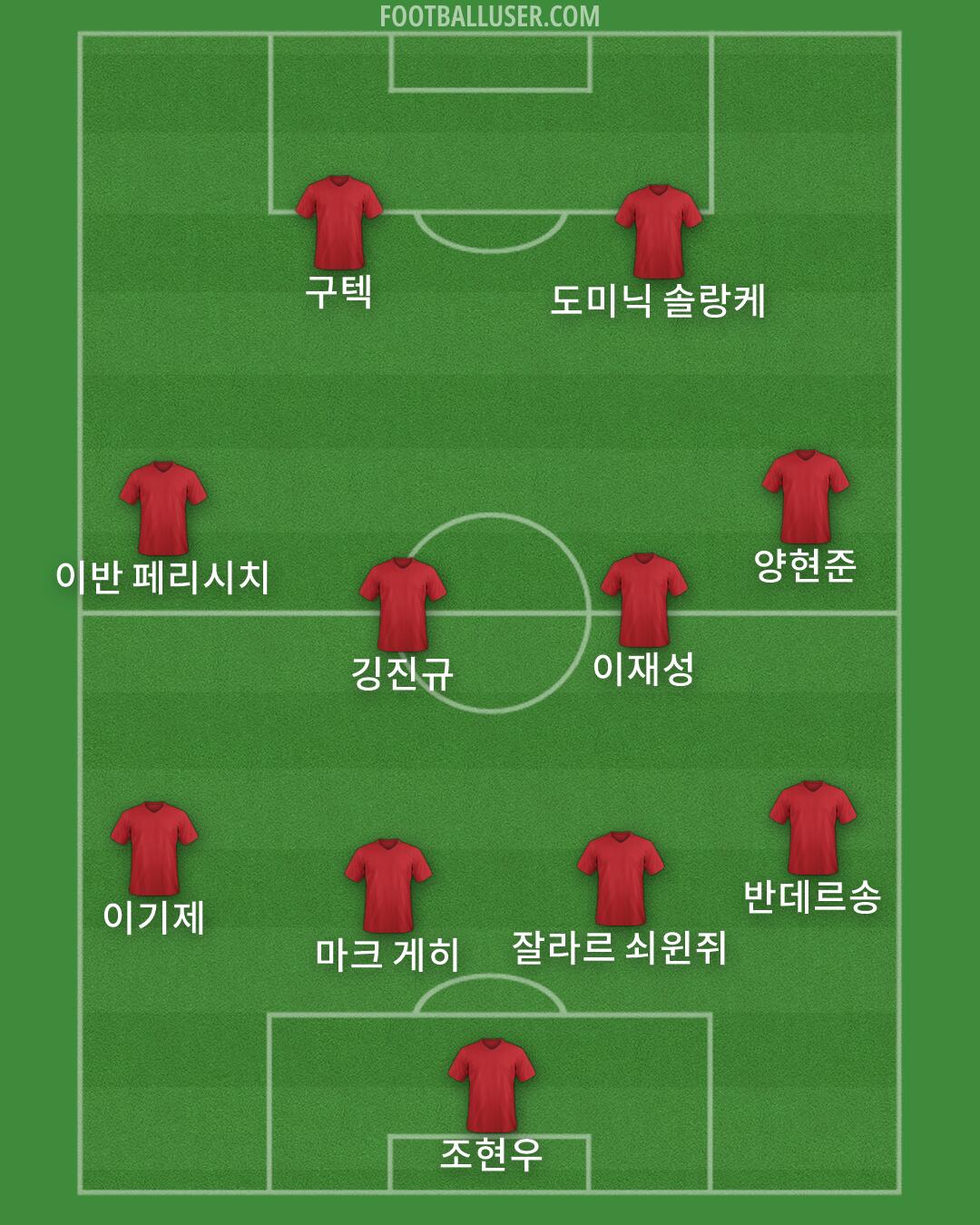 Custom Team Formation 2025
