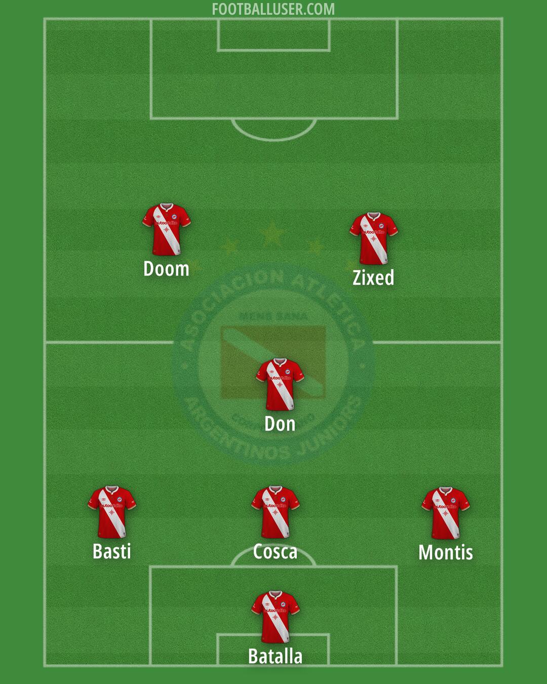 Argentinos Jrs. Formation 2025