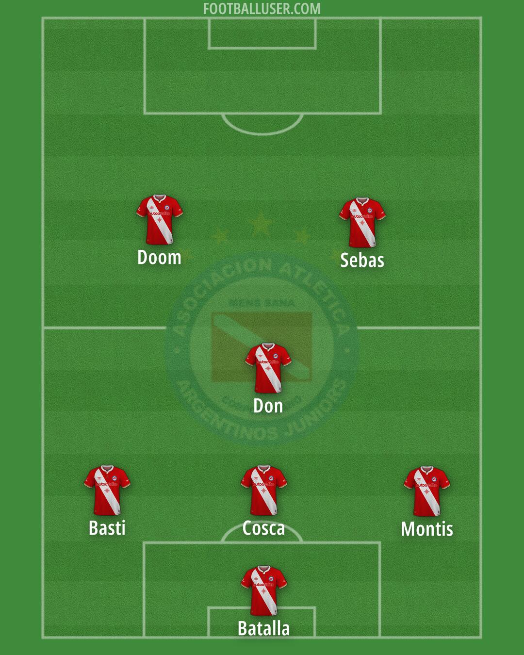 Argentinos Jrs. Formation 2025