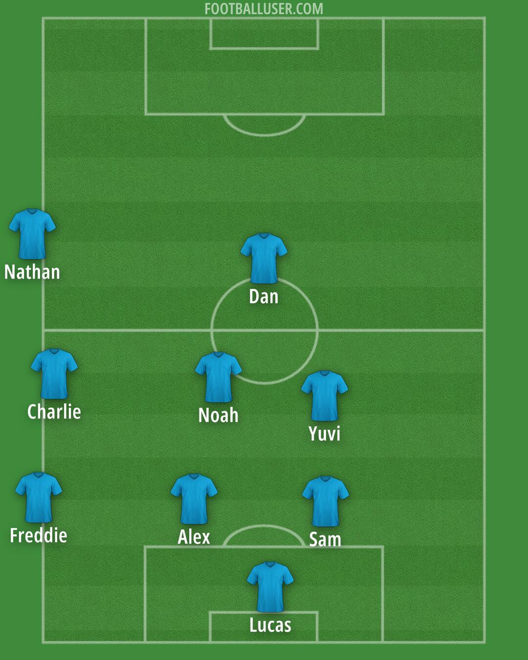 Aldershot Formation 2025