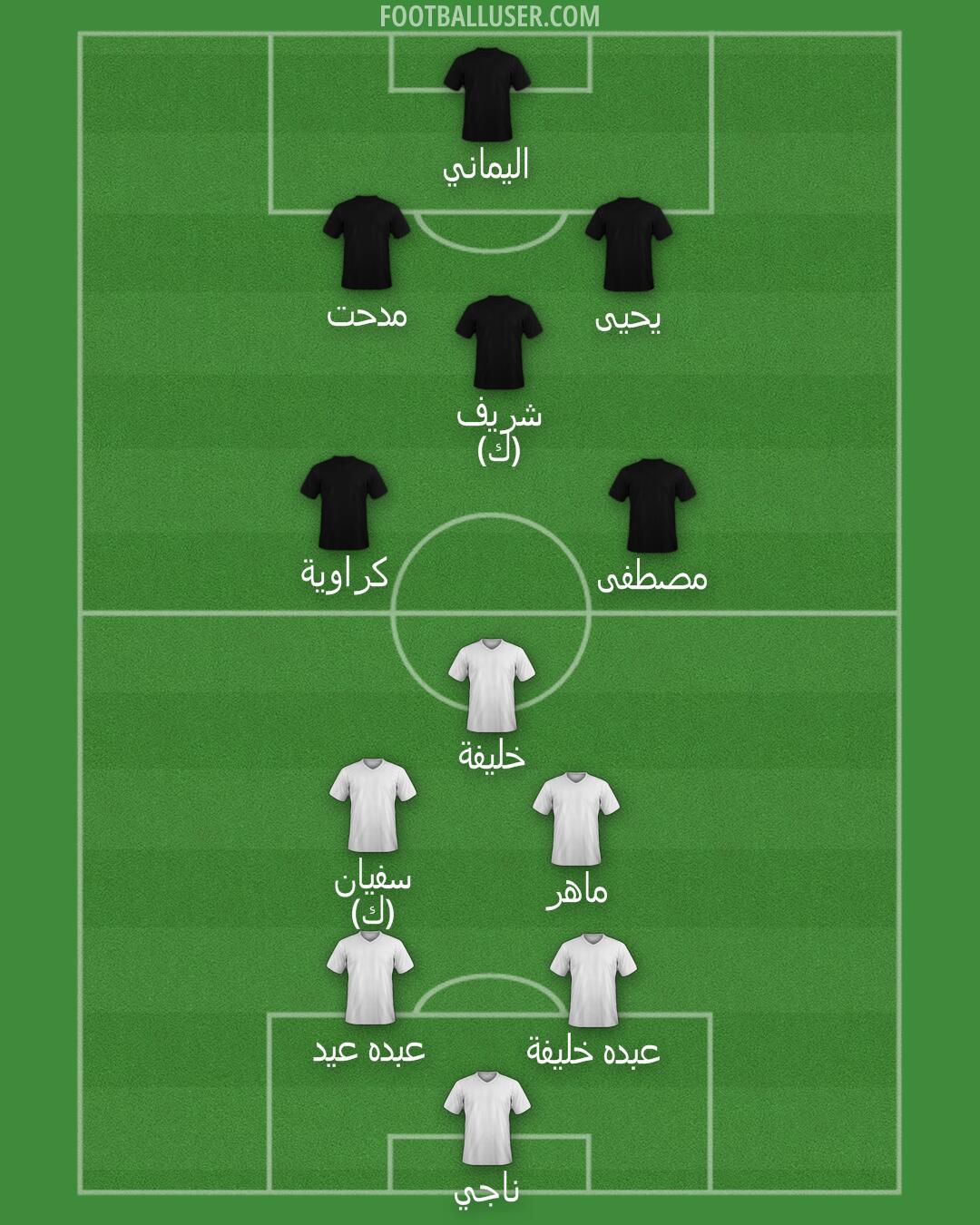 Custom Team Formation 2025